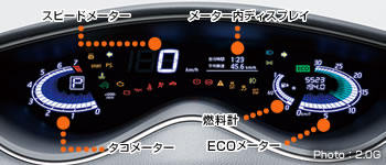 ECOデジタルメーター