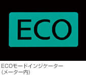 ECOインジケーター