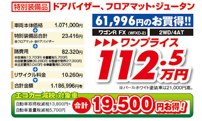 ニコニコ ワゴンR FX