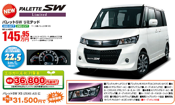 パレットSW リミテッド