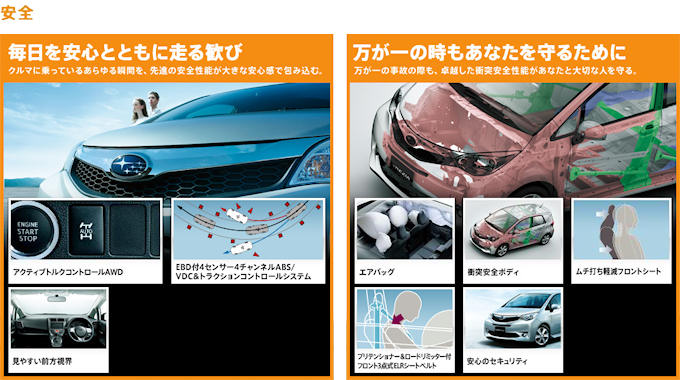 トレジア トレジア